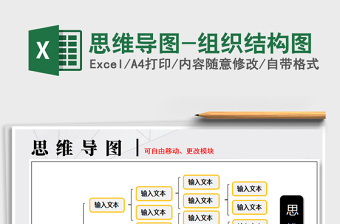 2021年思維導(dǎo)圖-組織結(jié)構(gòu)圖