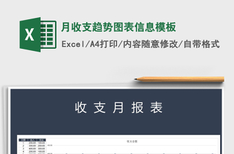 2021年月收支趨勢(shì)圖表信息模板免費(fèi)下載