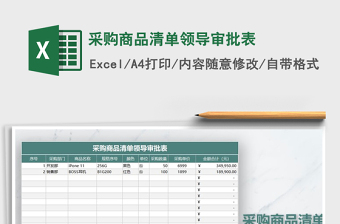 2021年采購商品清單領(lǐng)導(dǎo)審批表
