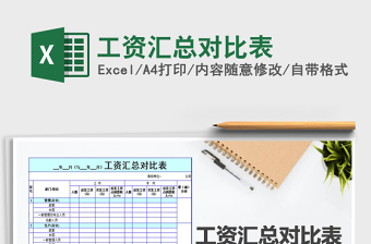 2022年工資匯總對比表