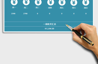 2021年財務(wù)收支管理系統(tǒng)周報表免費下載