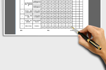 2021年环境和安全目标、指标达成情况记录表免费下载