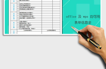 2022年員工行為意識評價表免費下載