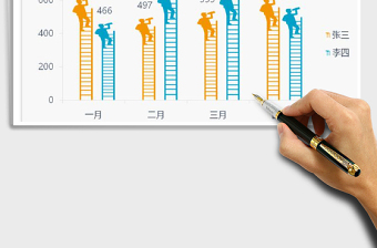 2021年黃藍(lán)人物爬梯柱狀圖