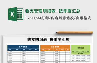 2021年收支管理明細表-按季度匯總