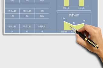 2021年會(huì)議人員到場(chǎng)情況分析報(bào)告