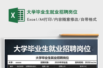 2021年大學(xué)畢業(yè)生就業(yè)招聘崗位