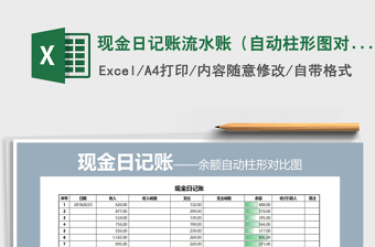 2022年現(xiàn)金日記賬流水賬（自動柱形圖對比）免費下載