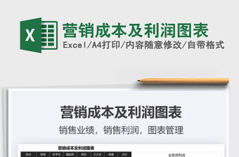 2021年?duì)I銷(xiāo)成本及利潤(rùn)圖表