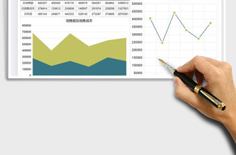 2021年?duì)I銷(xiāo)成本及利潤(rùn)圖表