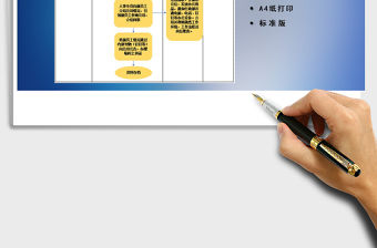 2021年新員工入職工作流程圖免費下載