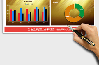 2022年金色金属拉丝图表 折线图柱形图圆环图免费下载