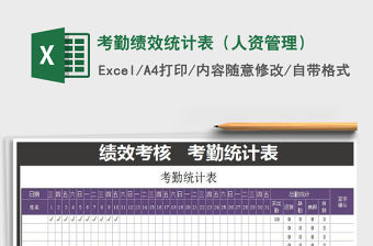 2022年考勤績效統計表（人資管理）