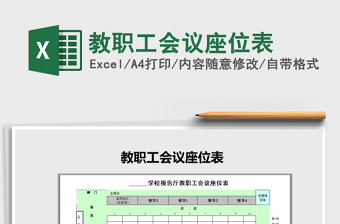 2022軍隊(duì)黨的會(huì)議座次表