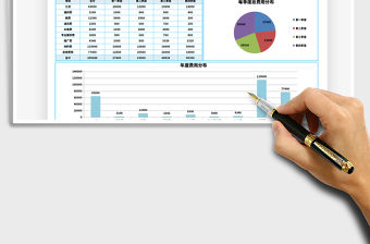 2021年費用支出分析表
