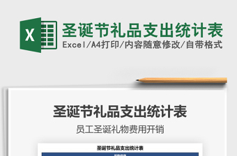 2021年圣誕節(jié)禮品支出統(tǒng)計表