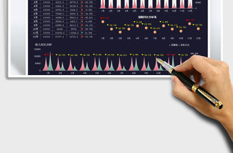 2021年年度預算表-圖表分析表
