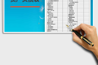 2022年資產(chǎn)負(fù)債表