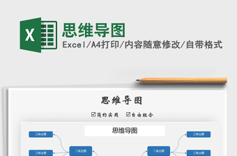 2021年思維導圖