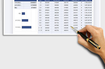2021年托管機構年度收入匯報圖表