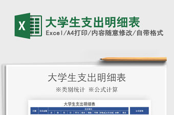 2021年大學生支出明細表