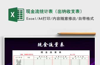2022年現金流統計表（出納收支表）
