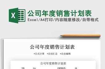 2021年公司年度銷售計劃表
