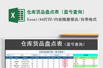2022年倉庫貨品盤點表（盈虧查詢）免費下載