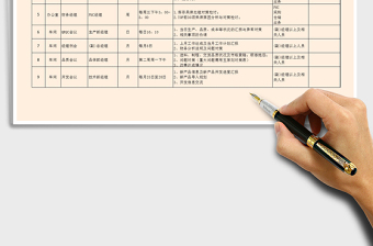 2021年科技集團會議一覽表