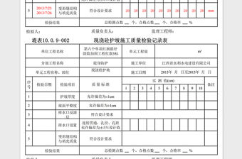 2022年現(xiàn)澆砼護(hù)坡質(zhì)量檢驗(yàn)記錄表免費(fèi)下載