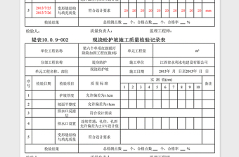 2022年现浇砼护坡质量检验记录表免费下载