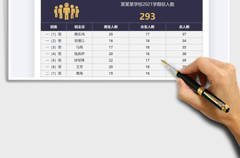 2021年學(xué)校學(xué)生數(shù)量統(tǒng)計(jì)表