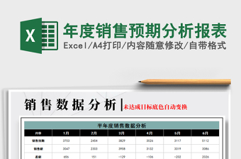 2021年年度銷售預期分析報表