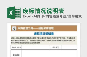 2021年廢標情況說明表免費下載