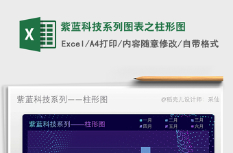 中國科技發(fā)展圖表