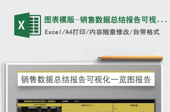 2022年圖表模版-銷售數(shù)據(jù)總結(jié)報告可視化一覽圖報告免費下載