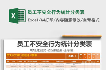 2021年員工不安全行為統計分類表