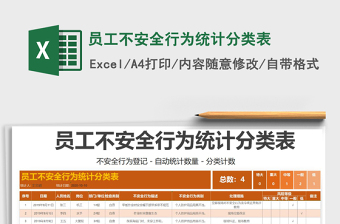 2021年員工不安全行為統(tǒng)計(jì)分類表