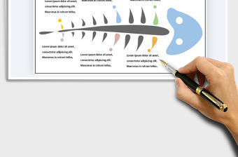 2021年魚骨圖-組織結構圖