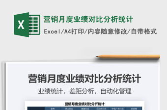 2021年營銷月度業績對比分析統計