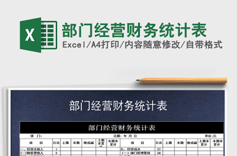 2021年部門經(jīng)營財(cái)務(wù)統(tǒng)計(jì)表