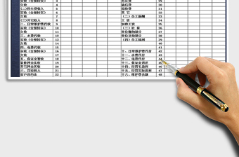 2021年部門經(jīng)營財務統(tǒng)計表