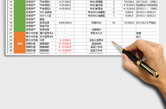 2021年家庭理財資產(chǎn)盤點