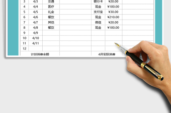 2022年收支記賬管理表免費(fèi)下載