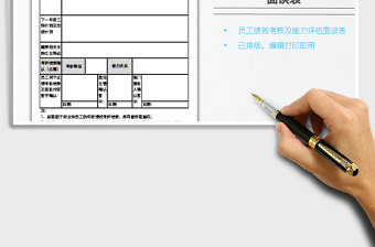 2021年员工绩效考核及能力评估面谈表