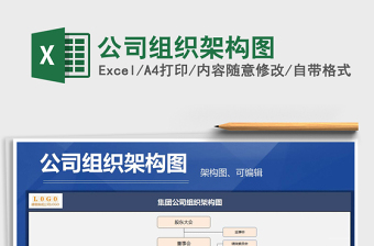2022年公司組織架構(gòu)圖