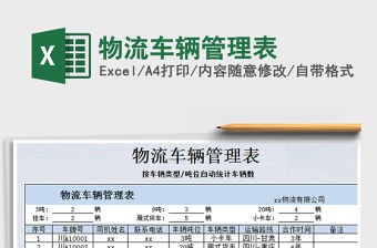 2021年物流車輛管理表