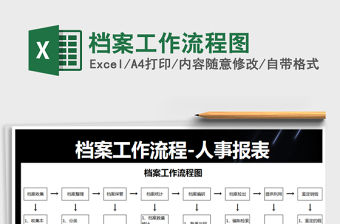 2021年檔案工作流程圖免費下載