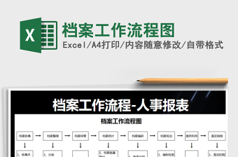 2021年檔案工作流程圖免費下載