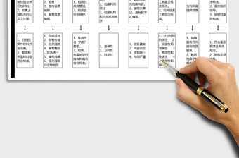 2021年档案工作流程图免费下载